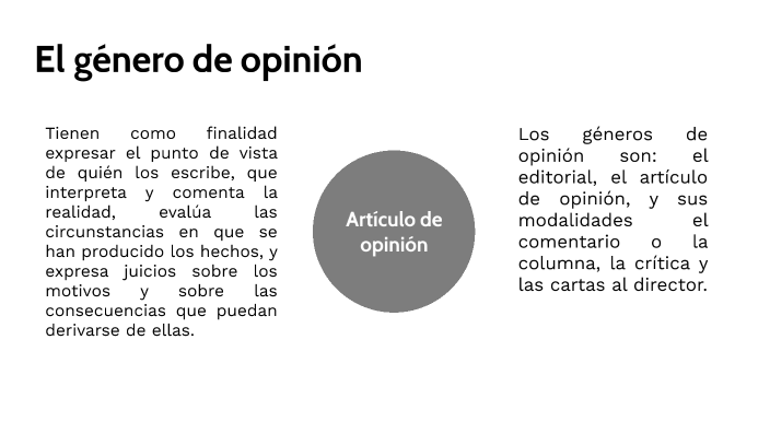 A Que Genero Pertenece El Articulo De Opinion prezi.com