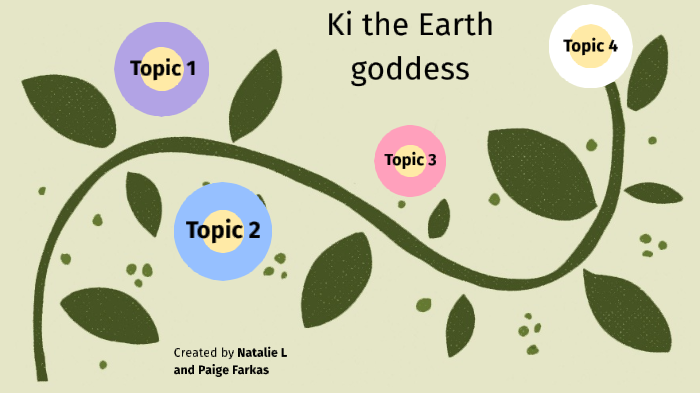 Ki the Earth Goddess from Sumerian Mythology by paige farkas on Prezi