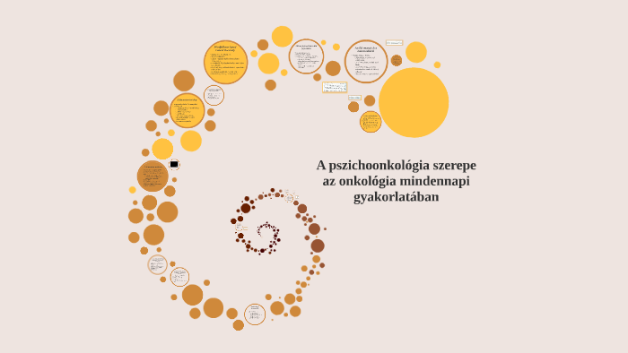 Pszichoonkológia by Réka Katona on Prezi