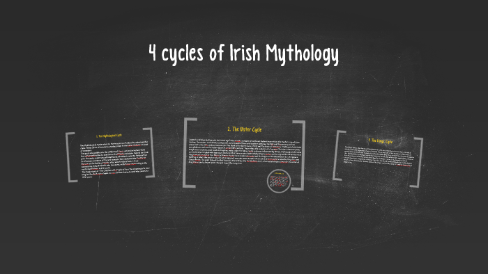 4 Cycles Of Irish Mythology By Isabel Vudoyra On Prezi