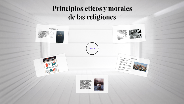 Principios Eticos Y Morales By María Paula Arias 5931