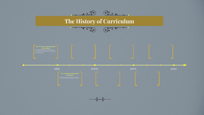 The History of Curriculum by Dana Thomas on Prezi