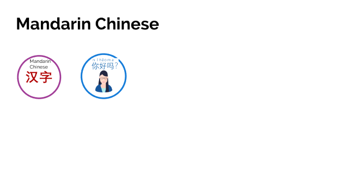 Chinese Yabla Com Chinese Pinyin Chart Php