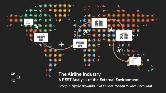 A PEST analysis of external factors that affect the airline industry by ...