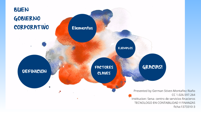 GOBIERNO CORPORATIVO by German Montañez Riaño on Prezi