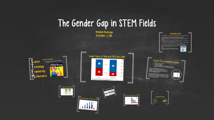 The Gender Gap in STEM Fields by Amanda Kwieraga on Prezi