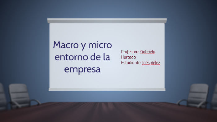 Macro Y Micro Entorno De La Empresa By Ines Velez On Prezi