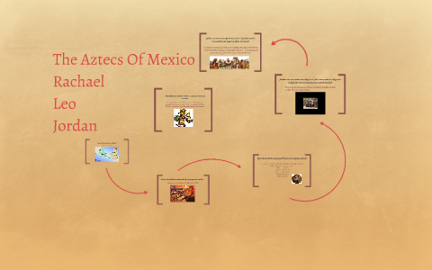 Aztecs by Rachael Brown on Prezi