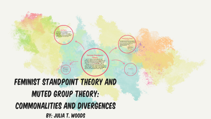 Feminist Standpoint Theory And Muted Group Theory: Commonali By Zineb ...