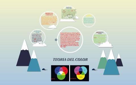 TEORIA DEL COLOR by carlos garcia on Prezi