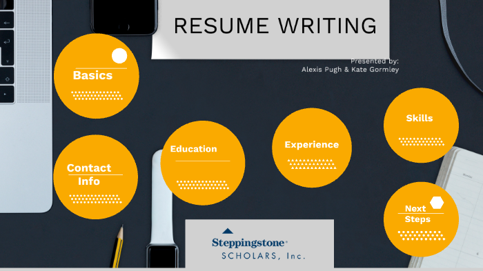 Best Make resume writing You Will Read This Year
