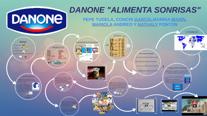 DANONE "ALIMENTA SONRISAS" by Marina Marín Alarcos