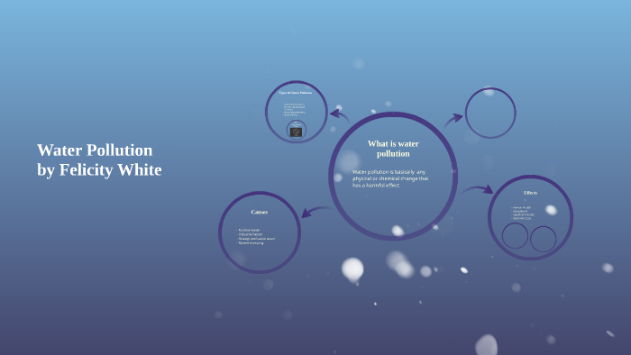 Water Pollution by Felicity White on Prezi