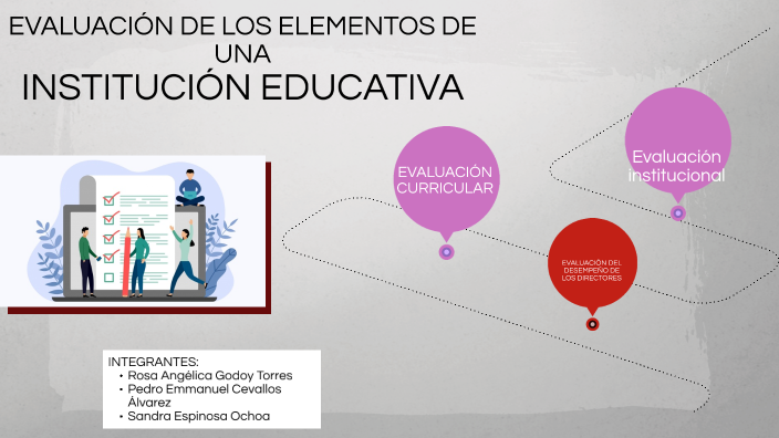 EvaluaciÓn Del DesempeÑo De Los Directores By Pedro Cevallos On Prezi