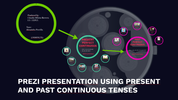 PREZI PRESENTATION USING PRESENT AND PAST CONTINUOUS TENSES by Claudia ...
