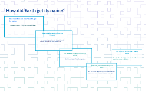 How Did Earth Get Its Name? By Student 25