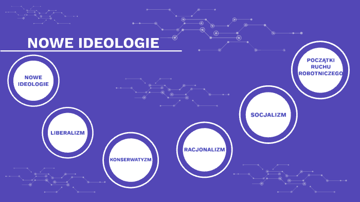 NOWE IDEOLOGIE by Justyna Łanocha on Prezi