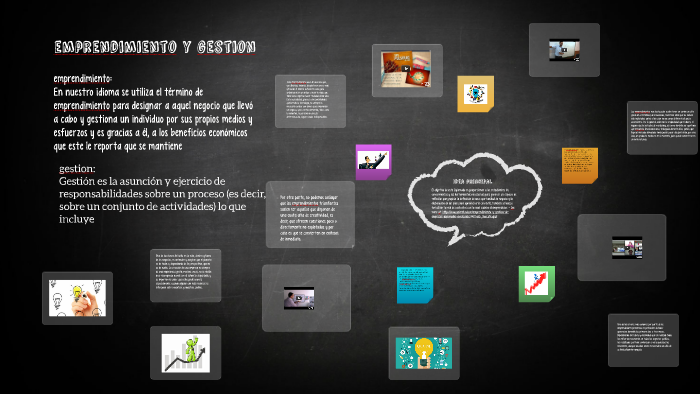 emprendimiento y gestion by Cristina Fernandez on Prezi