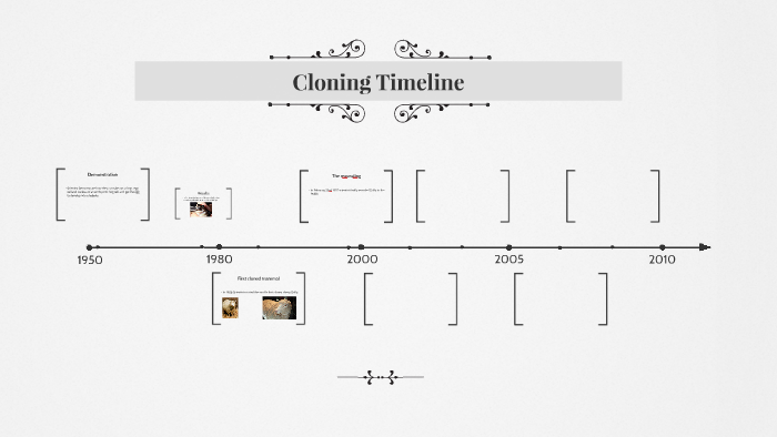 Cloning Timeline by Eduardo Fonseca on Prezi