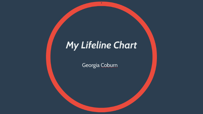 Lifeline Chart by Georgia Coburn