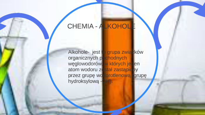 Kartkówka Alkohole Chemia Klasa 8 CHEMIA - ALKOHOLE by Paulina Frydryszewska on Prezi