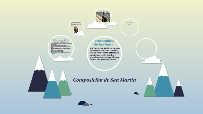 Composicion de San Martín by marcelitooh mamani on Prezi