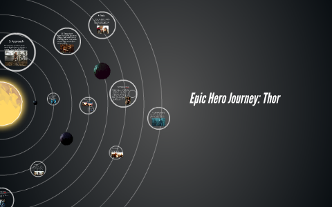 Star Wars: An Epic Heros Journey