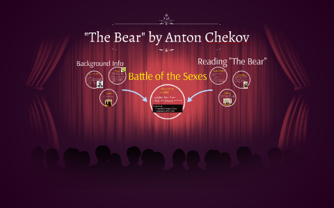 the bear by anton chekhov characters