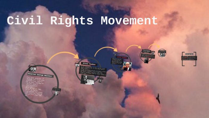 Civil Rights Movement by brianna wells on Prezi