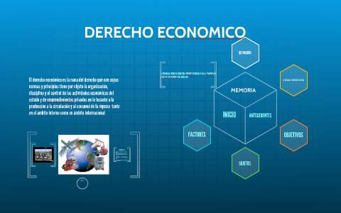 DERECHO ECONÓMICO Sistemas Jurídicos Y Derecho Comparado By Hallmark ...