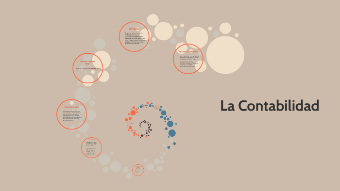 La Contabilidad by Guillermina Colavitta on Prezi