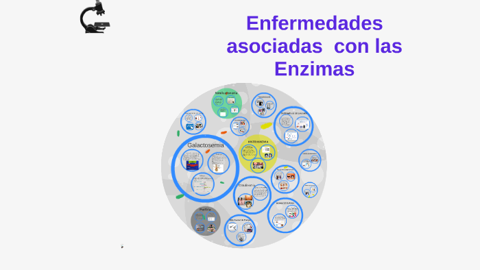 Enfermedades Enzimaticas by Emily Dayanna Maiza on Prezi