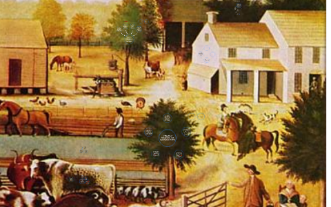 The Middle Colonies Farms And Cities By Carlos Vela