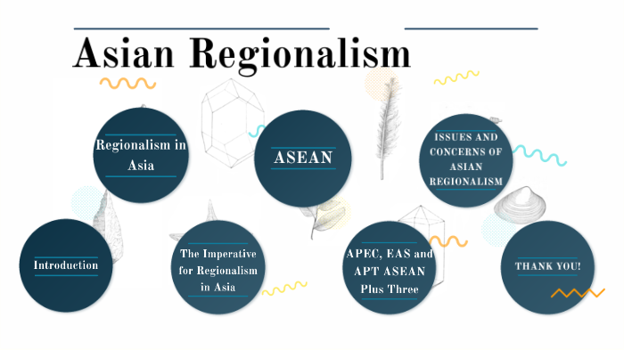 Asian Regionalism by Angel Oxxe on Prezi