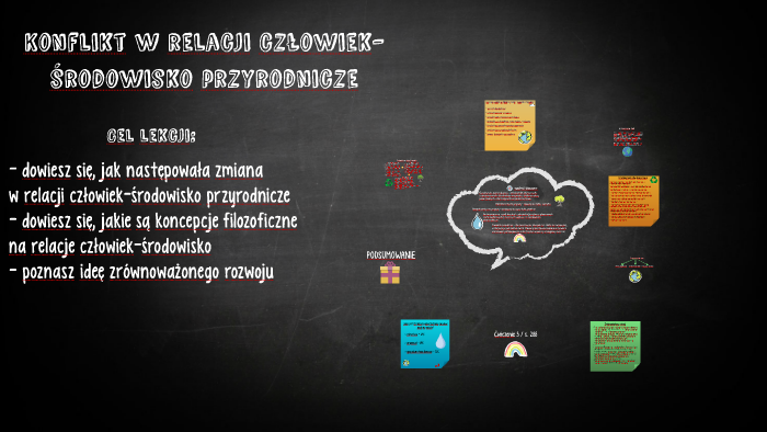 ZRP3.GEO.Relacje człowiek-środowisko by Tomasz Mazur on Prezi