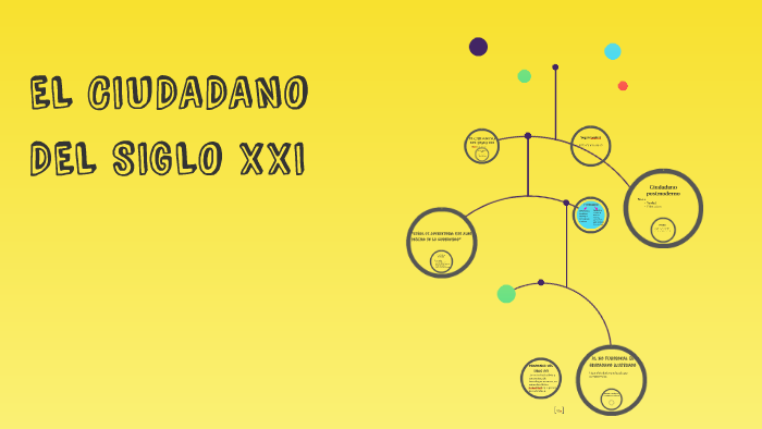 EL CIUDADANO DEL SIGLO XXI by Cecilia Ayala on Prezi