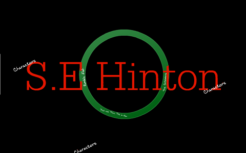 S.E Hinton Rumble Fish by Malorie Anderson on Prezi