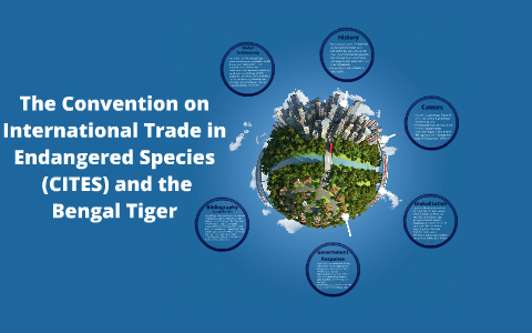 The Convention On International Trade In Endangered Species Cites And The Convention On International Trade In Endangered Species Cites And