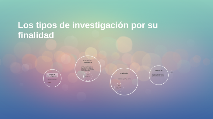 LOS TIPOS DE INVESTIGACION POR SU FINALIDAD by luis santana on Prezi