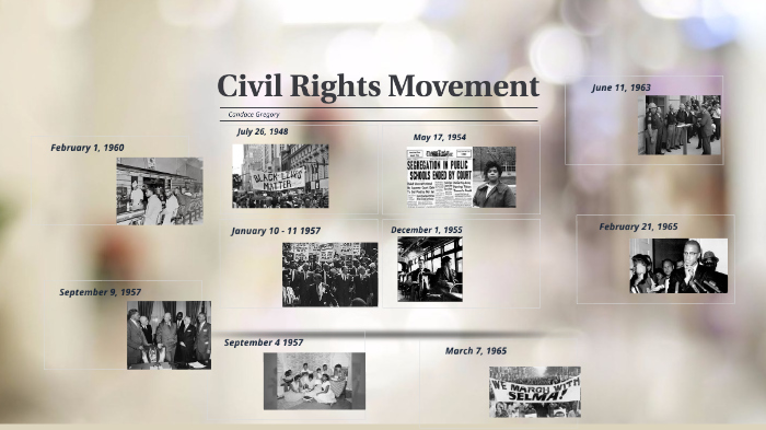 Civil Rights Movement by candace gregory on Prezi