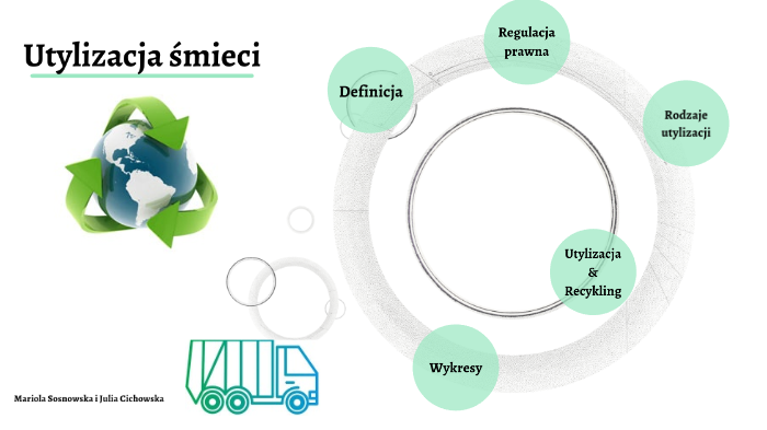 utylizacja śmieci by Julia Cichowska on Prezi