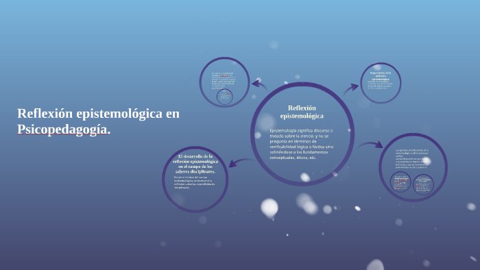 Reflexión epistemológica en Psicopedagogía. by Gabriela Beltrán on Prezi