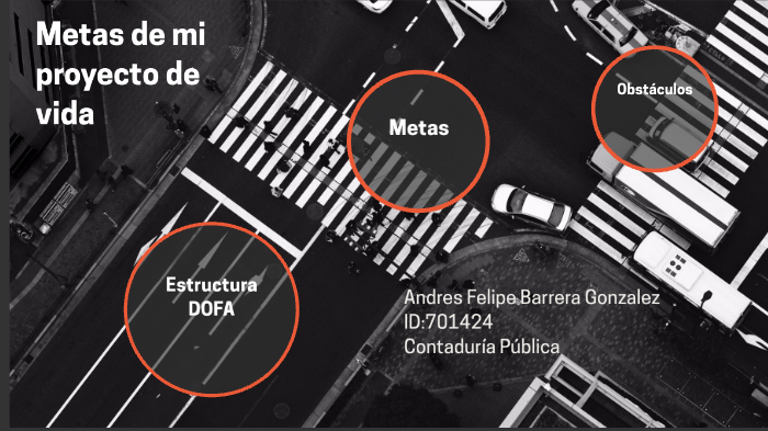 proyecto de vida by Andres Felipe BARRERA GONZALEZ on Prezi