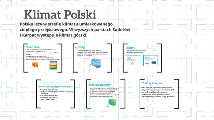 Klimat Polski By Kasia Markowska On Prezi