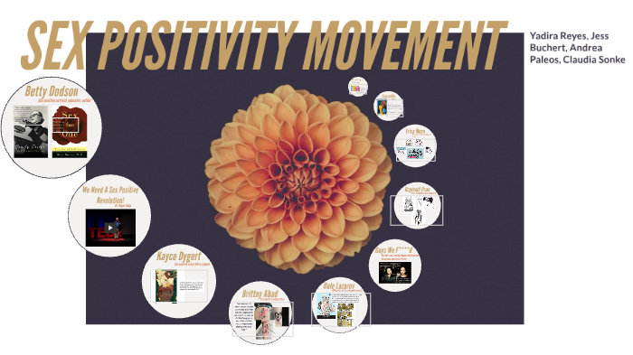 Sex Positivity Movement By Claudia Sonke On Prezi 6371