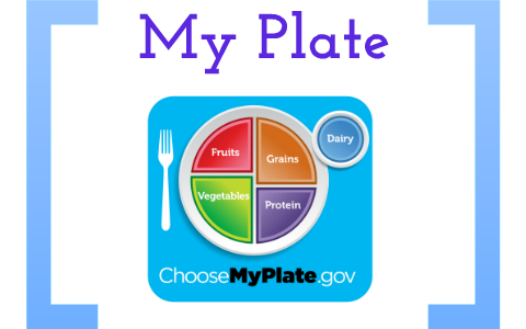 MyPlate by Aly Adams