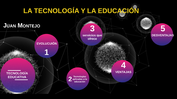 TECNOLOGÍA EN LA EDUCACION by Juan Pascual Mateo Montejo on Prezi