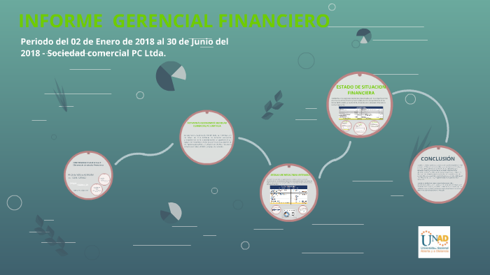 INFORME GERENCIAL FINANCIERO, by Ricardo Valbuena on Prezi