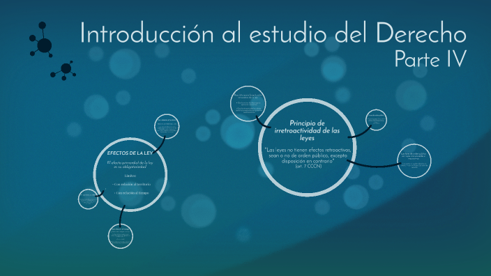 Introducción al estudio del Derecho Parte IV by Brenda Rivotta on Prezi