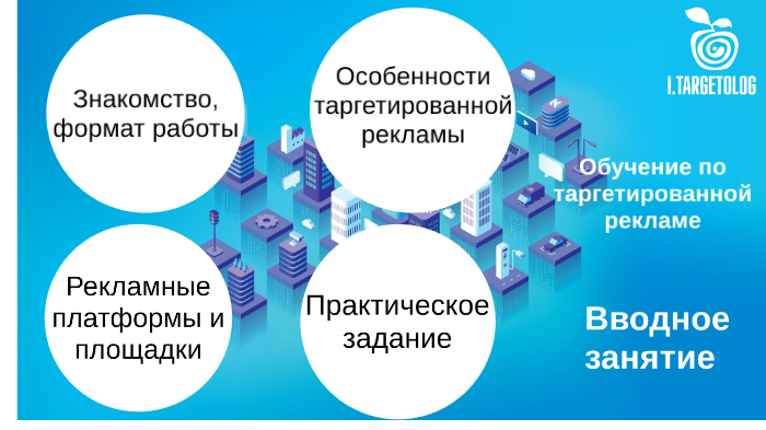 Утверждения о таргетированной рекламе. Обучение таргетированной рекламе. Площадки для таргетированной рекламы. Обучение таргетированной рекламе с нуля. Ниши для таргетированной рекламы.